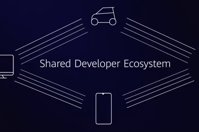 Huawei представила новую операционную систему Huawei представила новую операционную систему