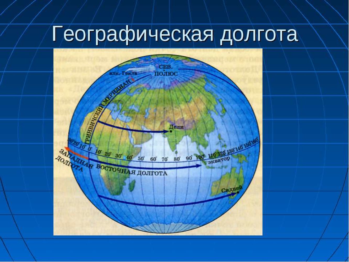 Геогр широта. Что такое географическая долгота. Географическая долгтт а. Географическая долгота географические координаты. Долгота это в географии.