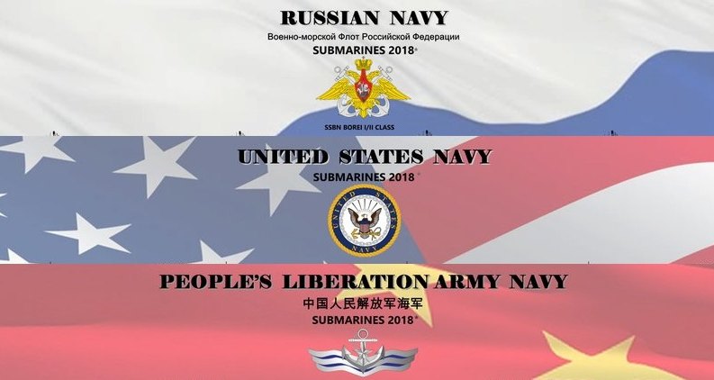 Субмарины трёх сверхдержав на одной картинке: боевые суда России, США и Китая