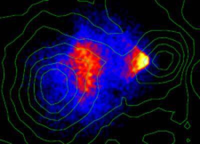 Два кластера галактик в процессе столкновения. Красные линии показывают линии гравитационного поля, создаваемые и обычной, и темной материей. Замеры рентгеновского излучения показывают, что раскаленный газ активно выталкивается из области столкновения