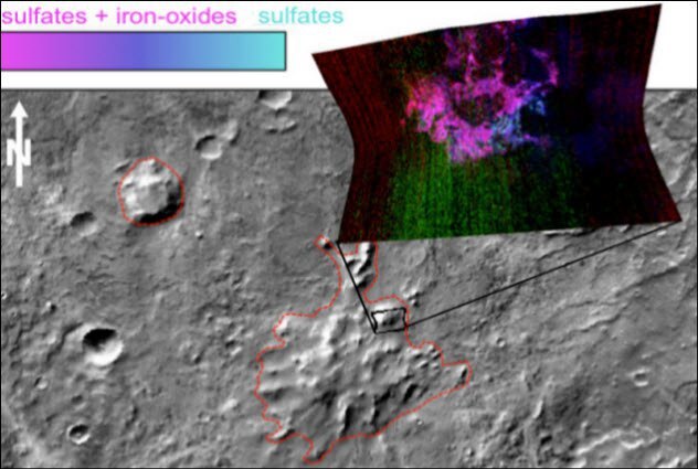 Подземные вулканы Марса. Тридимит указывает, что в прошлом Марс отличался серьёзной вулканической активностью. Исследования станции MRO также показывают, что под марсианским льдом некогда извергались вулканы. Конкретно – в регионе Sisyphi Montes, заполненном горами с плоскими вершинами, напоминающими подлёдные вулканы Земли. Там же были найдены следы минералов, выброшенных при извержении.