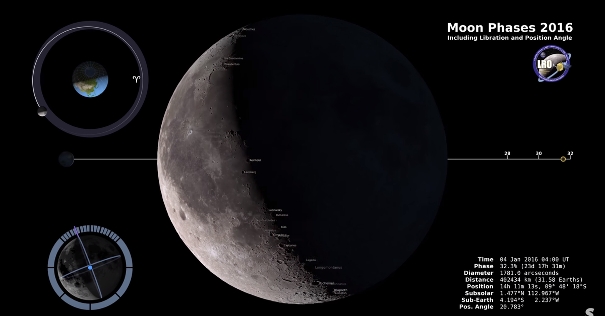 为什么在晴朗的夜空总会看到月亮和旁边唯一一颗星星，而且很明亮，离月亮很近？ - 知乎