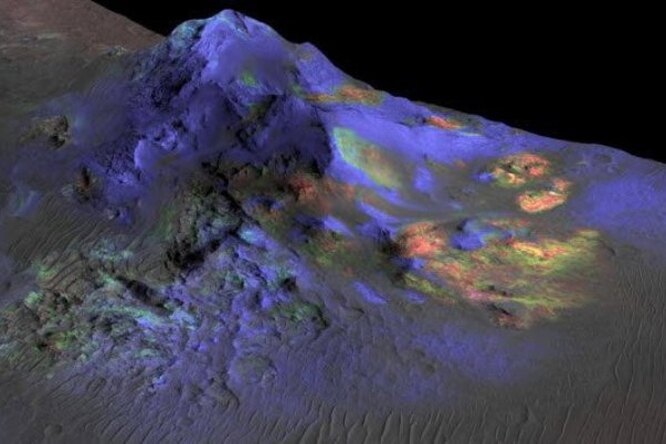 10 открытий, сделанных на Марсе